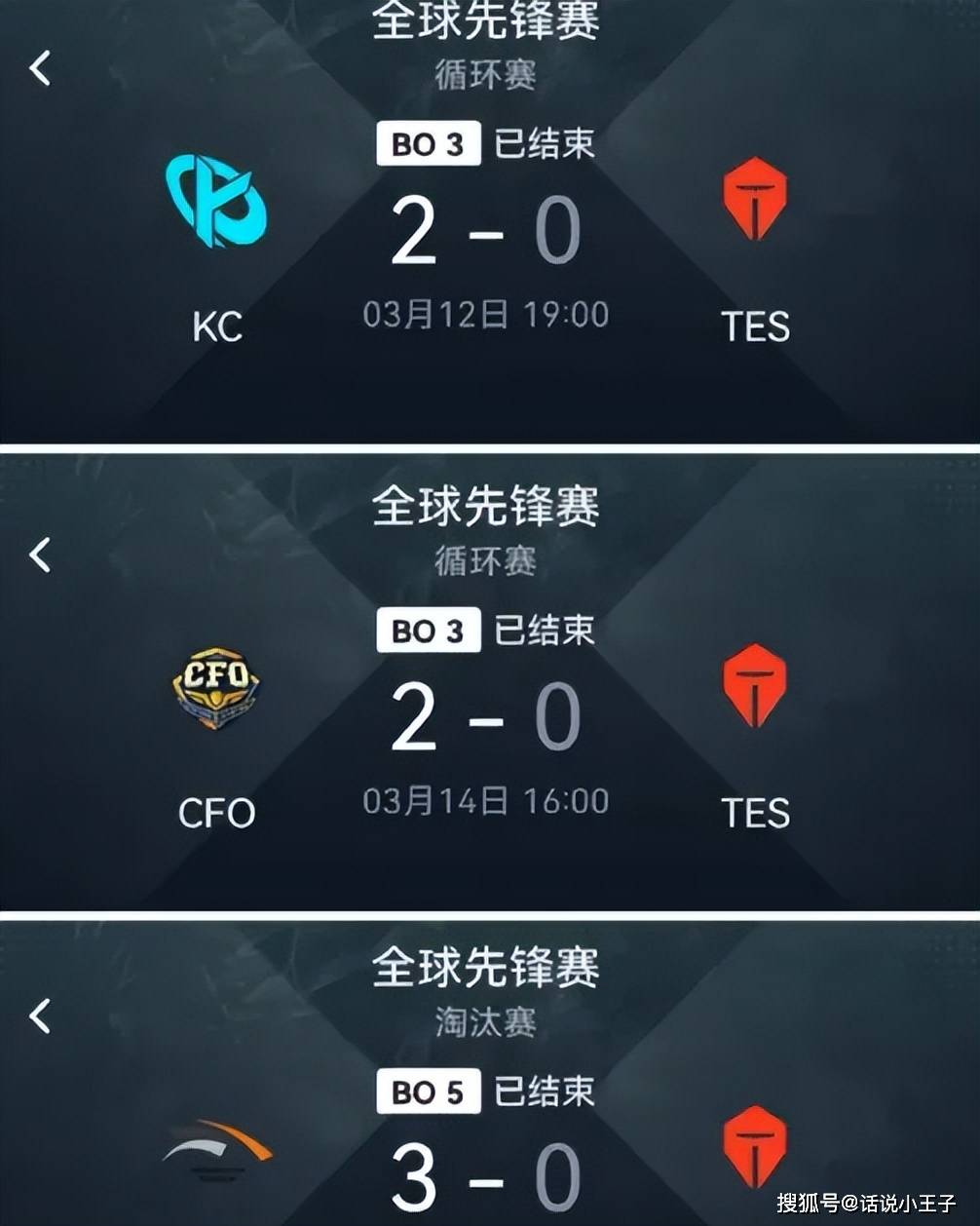 包含费德勒连续十二场比赛得分超过表现优异，TES不断突破！全场沸腾不已的词条